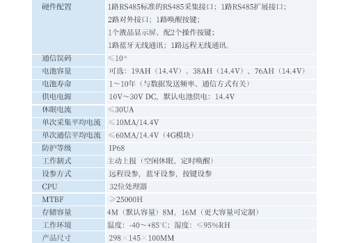 M80水下測距傳感器 M80水下測距傳感器