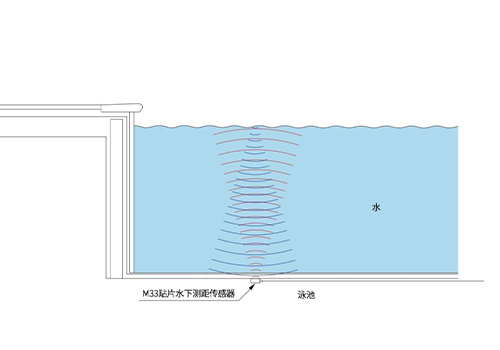 超聲波水下測距傳感器 超聲波水下測距傳感器