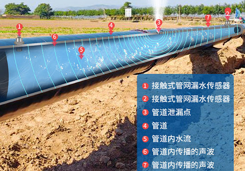 M26水聽器 M26水聽器