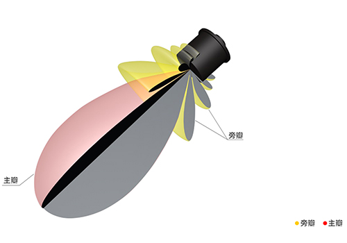 單方向水聲換能器 單方向水聲換能器