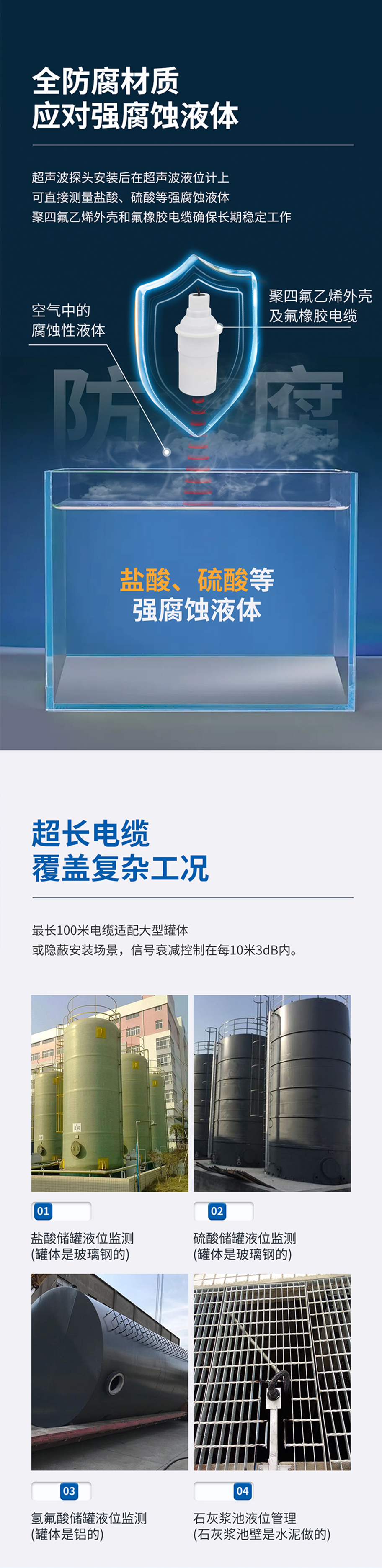 DYA-21-30FCA-F超聲波液位計換能器-防腐型.715詳情頁_02.jpg